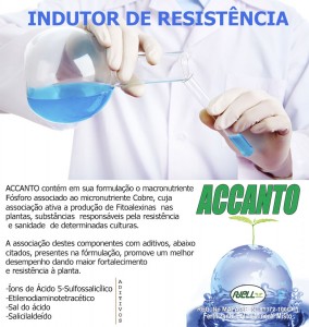 Accanto - Indutor de Resistência